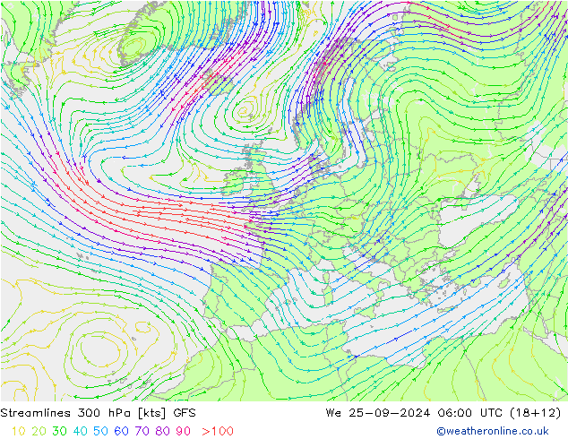 Streamlines 300 hPa GFS We 25.09.2024 06 UTC