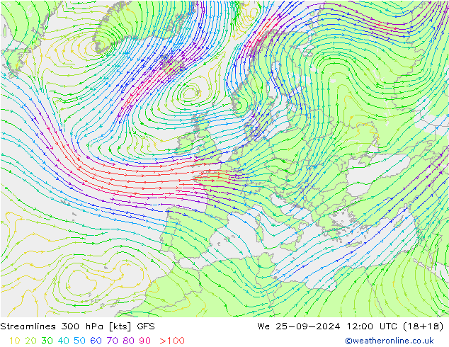 Linea di flusso 300 hPa GFS mer 25.09.2024 12 UTC