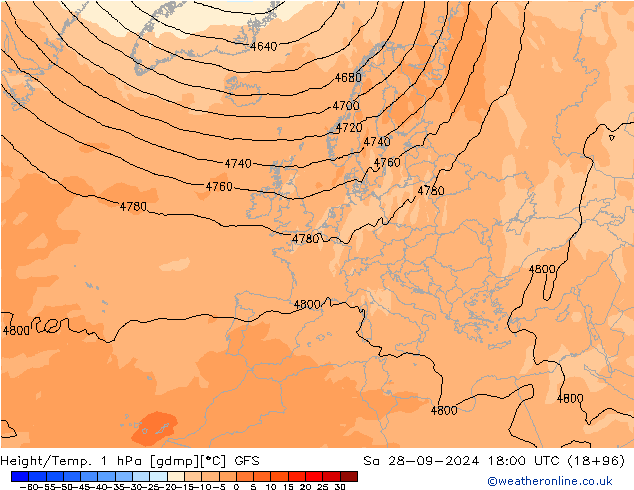 Yükseklik/Sıc. 1 hPa GFS Cts 28.09.2024 18 UTC