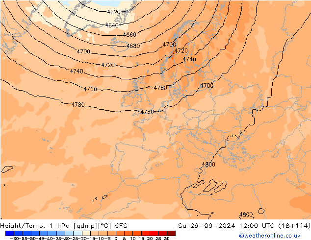 Height/Temp. 1 hPa GFS  29.09.2024 12 UTC