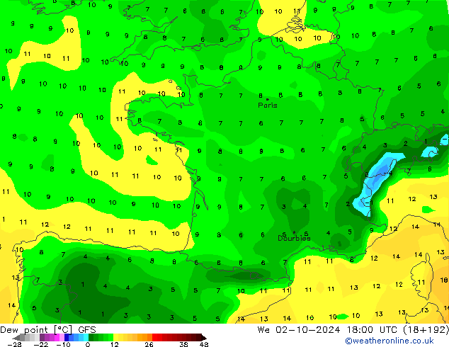 Çiğ Noktası GFS Çar 02.10.2024 18 UTC