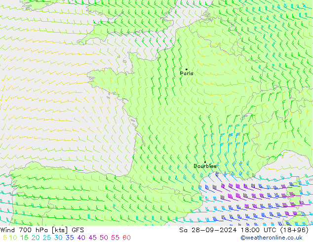 Rüzgar 700 hPa GFS Cts 28.09.2024 18 UTC