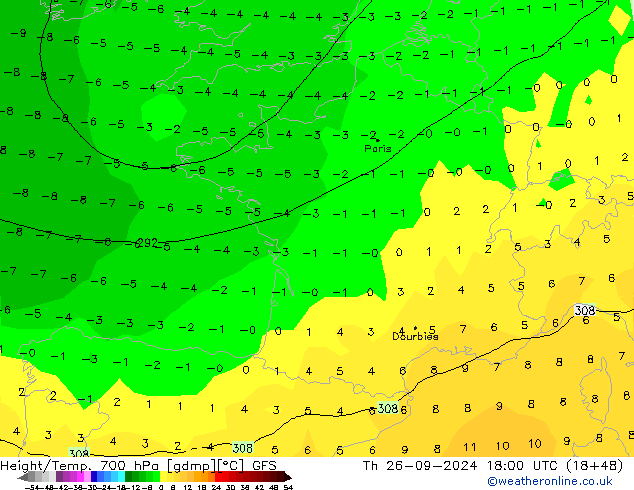 Height/Temp. 700 hPa GFS Setembro 2024