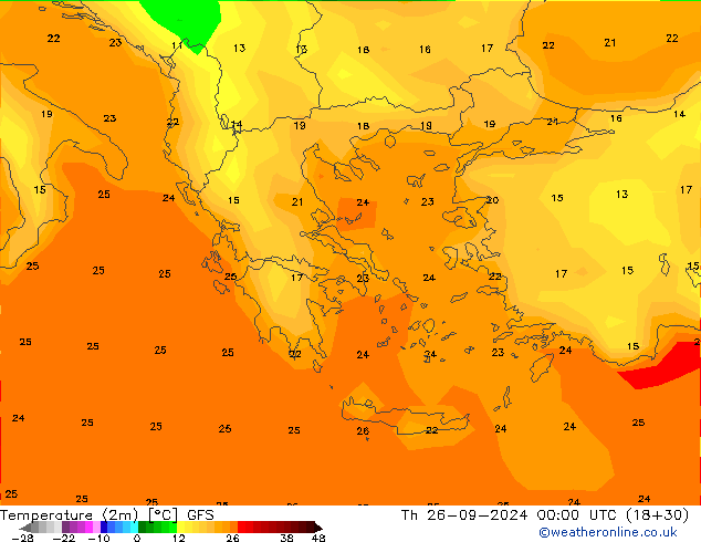 Temperatura (2m) GFS jue 26.09.2024 00 UTC