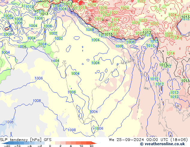 SLP tendency GFS We 25.09.2024 00 UTC