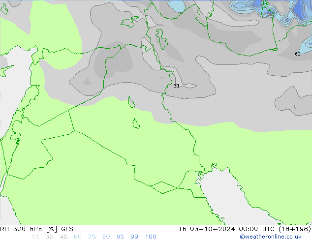 300 hPa Nispi Nem GFS Per 03.10.2024 00 UTC