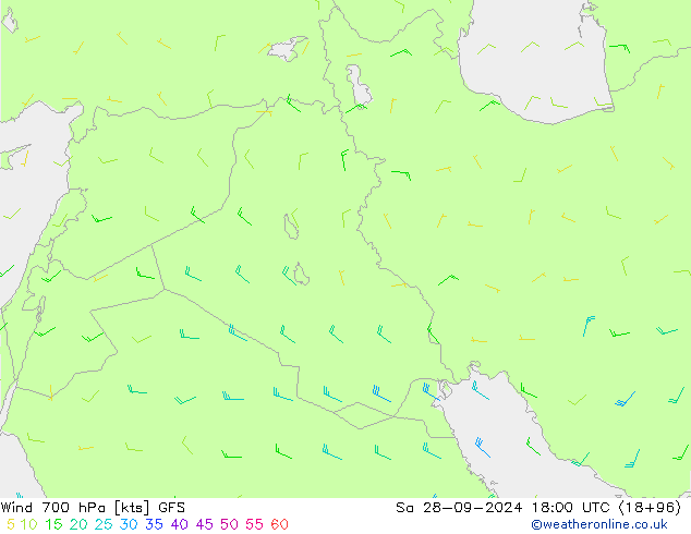 ветер 700 гПа GFS сб 28.09.2024 18 UTC