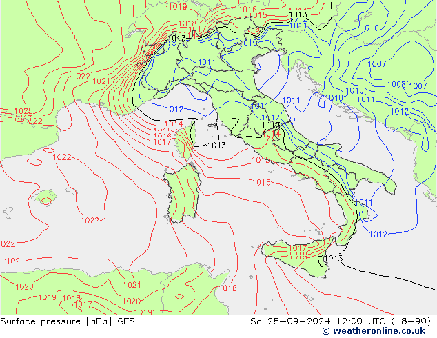 GFS: za 28.09.2024 12 UTC