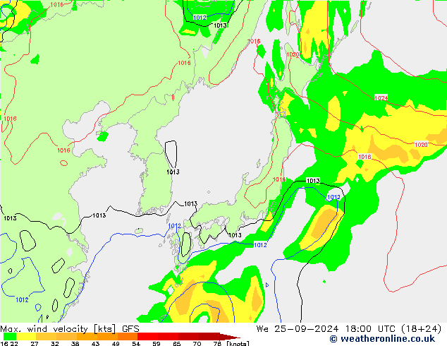 Maks. Rüzgar Hızı GFS Çar 25.09.2024 18 UTC