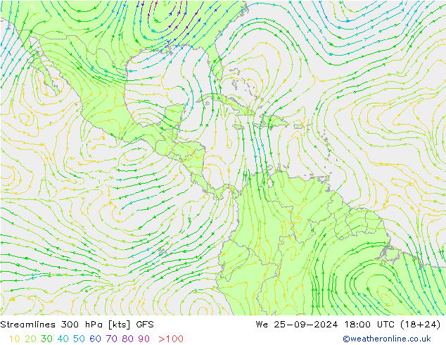 Linea di flusso 300 hPa GFS mer 25.09.2024 18 UTC