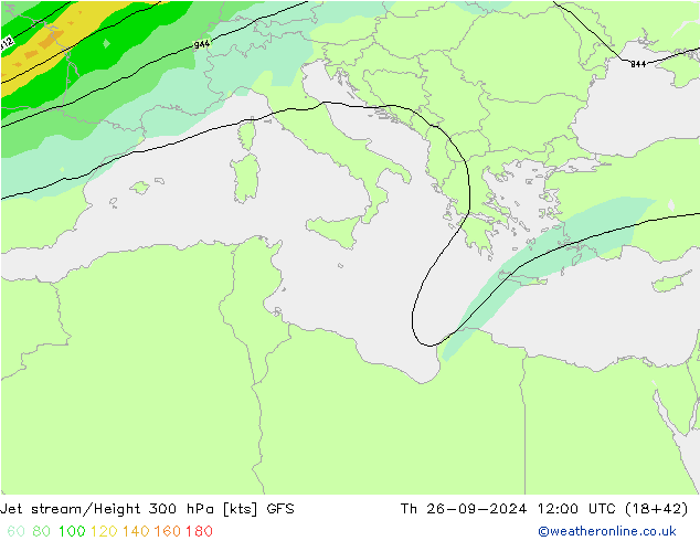 Straalstroom GFS do 26.09.2024 12 UTC