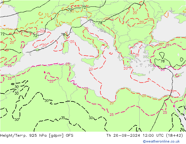 Geop./Temp. 925 hPa GFS jue 26.09.2024 12 UTC