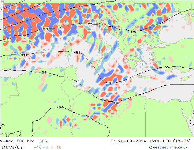 V-Adv. 500 hPa GFS Per 26.09.2024 03 UTC