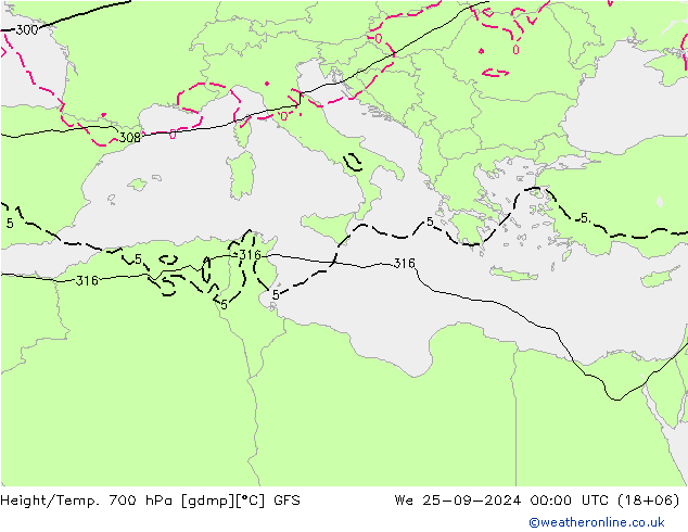 Height/Temp. 700 hPa GFS Mi 25.09.2024 00 UTC