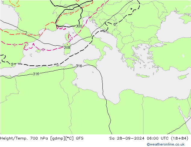 Height/Temp. 700 hPa GFS sab 28.09.2024 06 UTC