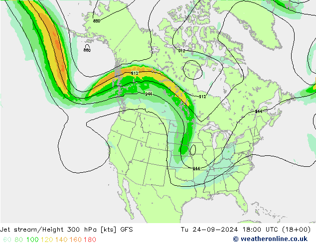 Jet stream/Height 300 hPa GFS September 2024