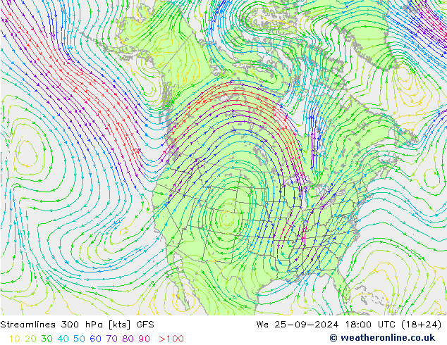 Stromlinien 300 hPa GFS Mi 25.09.2024 18 UTC