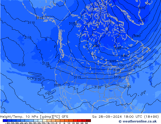 Geop./Temp. 10 hPa GFS sáb 28.09.2024 18 UTC