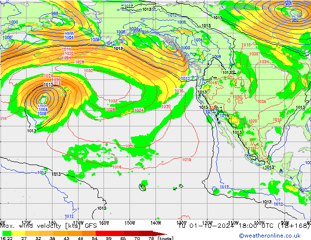  Ter 01.10.2024 18 UTC