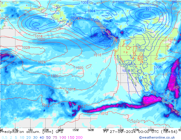 Precipitation accum. GFS  2024