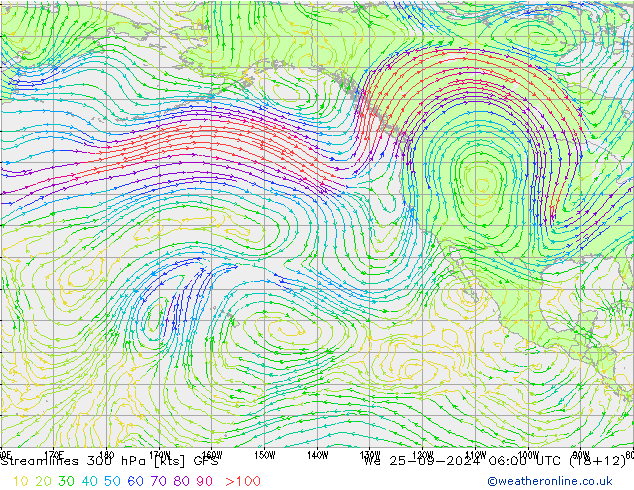 Stromlinien 300 hPa GFS Mi 25.09.2024 06 UTC