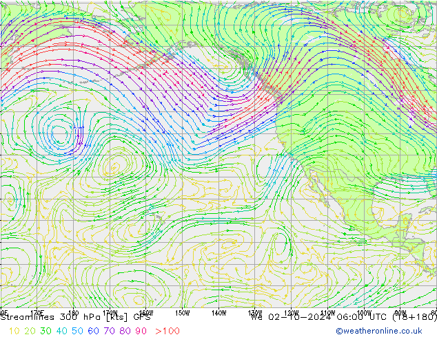 Streamlines 300 hPa GFS We 02.10.2024 06 UTC