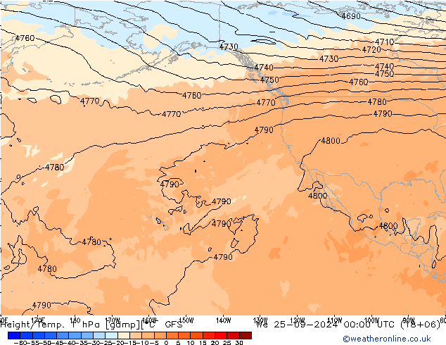 Height/Temp. 1 hPa GFS wrzesień 2024