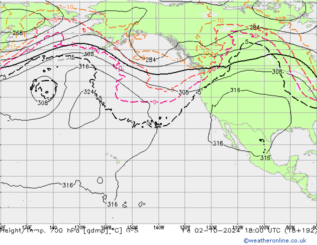 Height/Temp. 700 hPa GFS We 02.10.2024 18 UTC