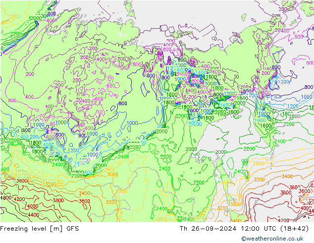 Nulgradenniveau GFS september 2024