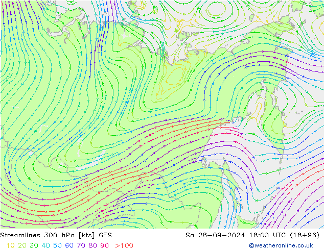 Linia prądu 300 hPa GFS so. 28.09.2024 18 UTC