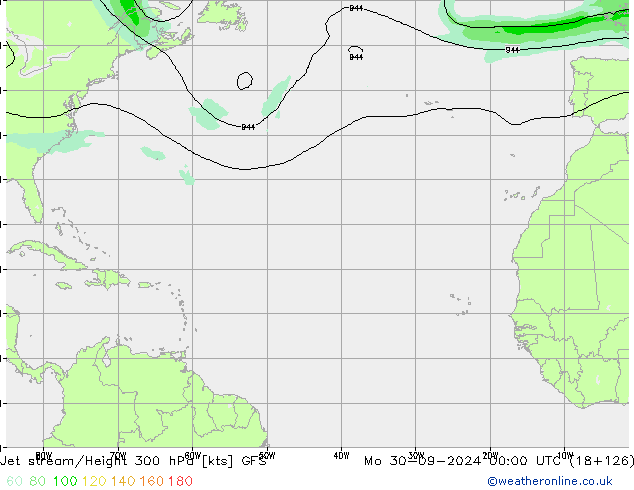 Straalstroom GFS ma 30.09.2024 00 UTC