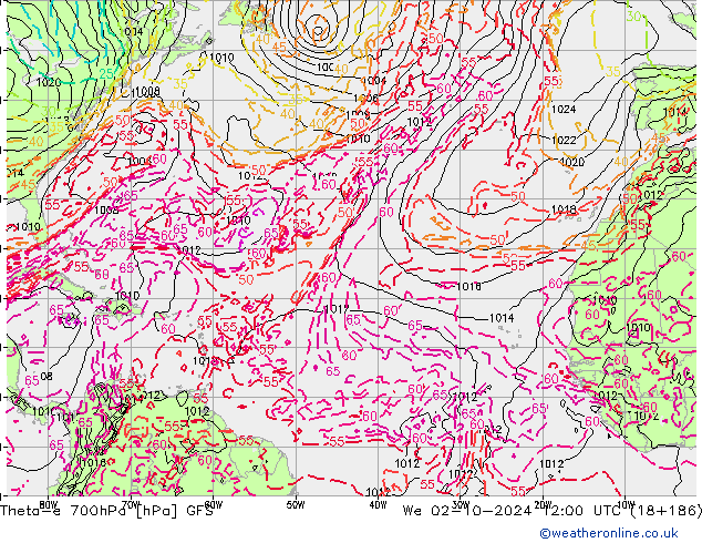 Theta-e 700hPa GFS St 02.10.2024 12 UTC