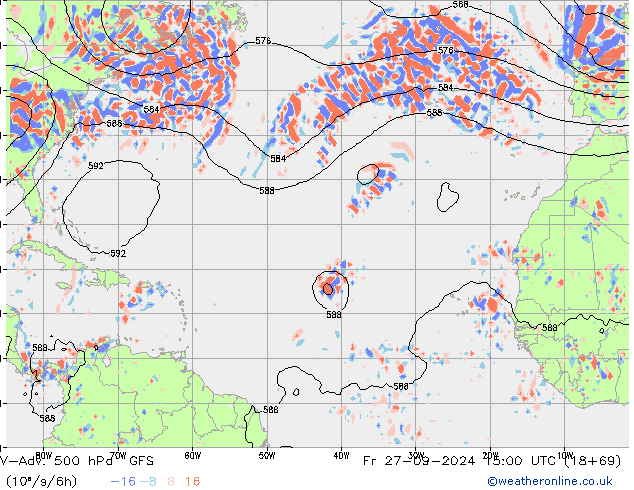 V-Adv. 500 hPa GFS Fr 27.09.2024 15 UTC