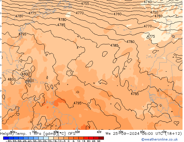 Height/Temp. 1 hPa GFS mer 25.09.2024 06 UTC