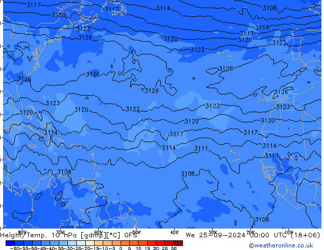 Géop./Temp. 10 hPa GFS mer 25.09.2024 00 UTC