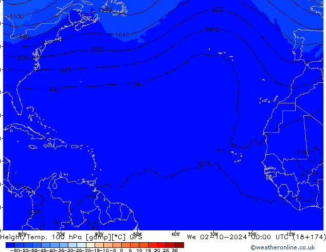 Géop./Temp. 100 hPa GFS mer 02.10.2024 00 UTC