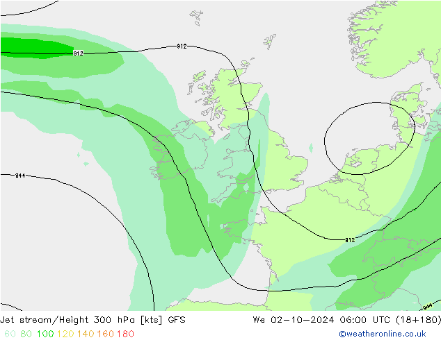 Jet stream/Height 300 hPa GFS We 02.10.2024 06 UTC