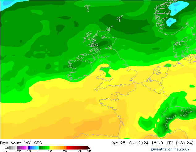 Punto de rocío GFS mié 25.09.2024 18 UTC