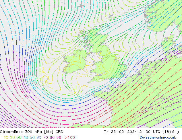 Línea de corriente 300 hPa GFS jue 26.09.2024 21 UTC