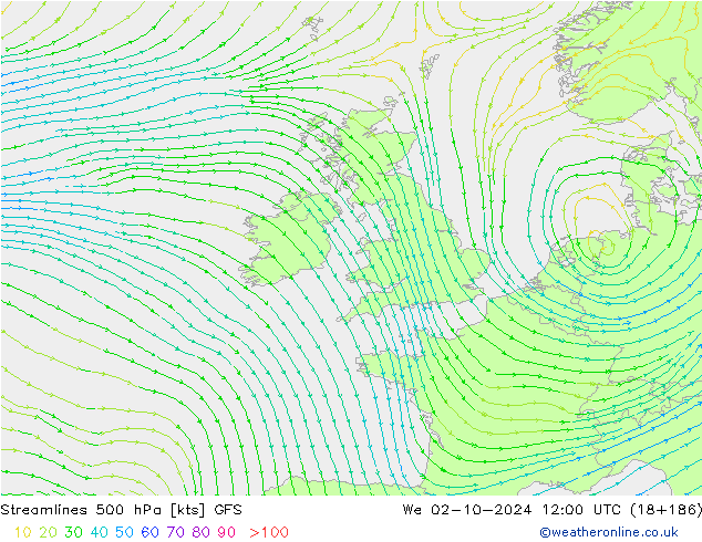  500 hPa GFS  02.10.2024 12 UTC