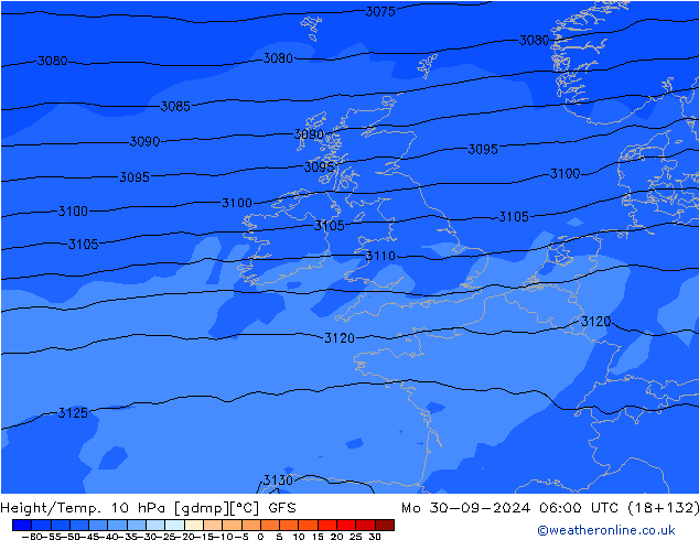 Géop./Temp. 10 hPa GFS lun 30.09.2024 06 UTC