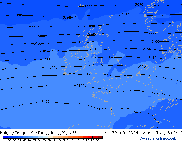 Height/Temp. 10 hPa GFS September 2024