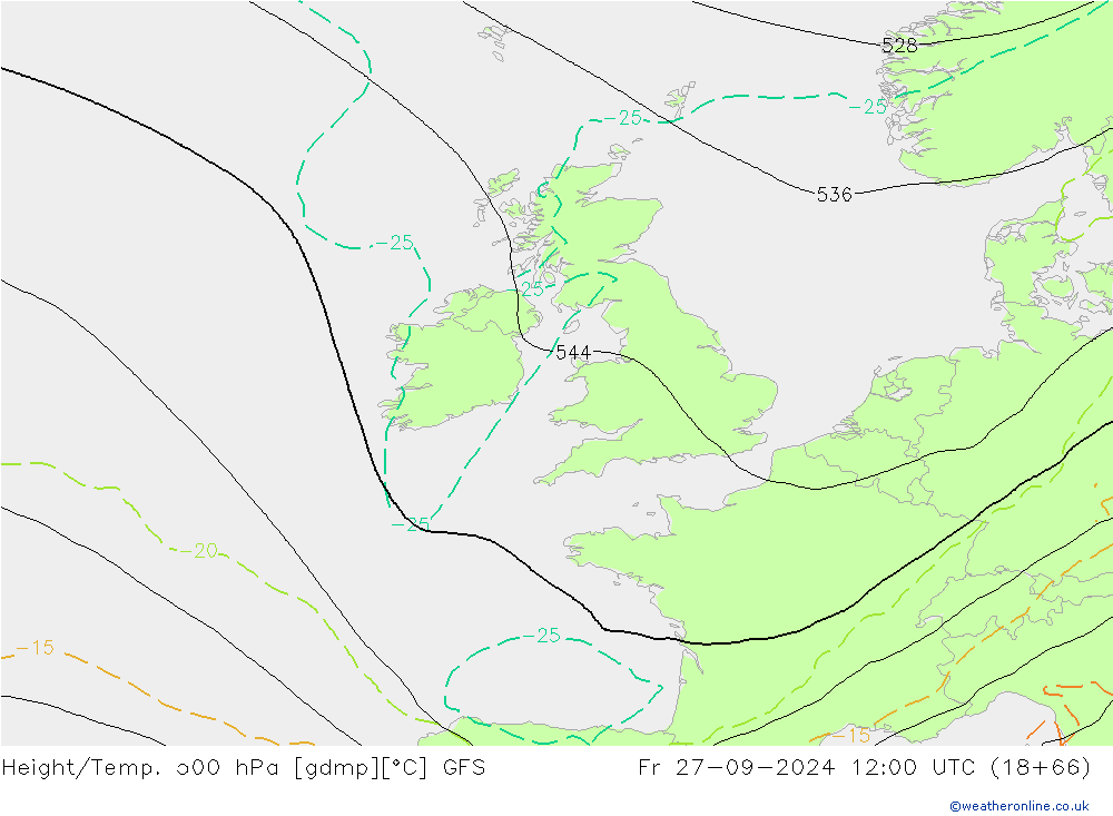 Height/Temp. 500 hPa GFS Fr 27.09.2024 12 UTC