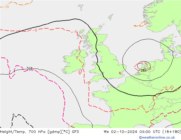 Height/Temp. 700 hPa GFS  02.10.2024 06 UTC