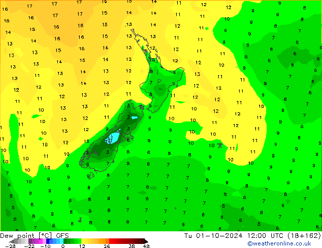 Dew point GFS Tu 01.10.2024 12 UTC