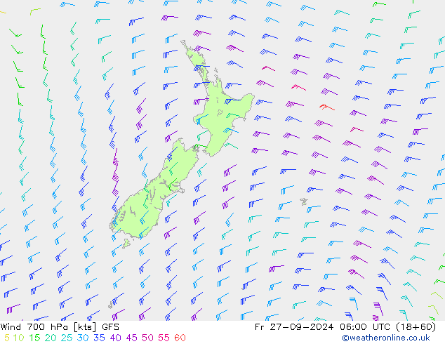 ветер 700 гПа GFS пт 27.09.2024 06 UTC