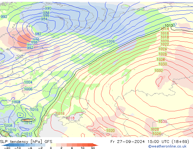 Tendencia de presión GFS vie 27.09.2024 15 UTC