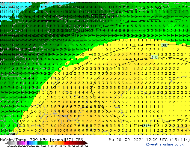 Height/Temp. 700 hPa GFS nie. 29.09.2024 12 UTC