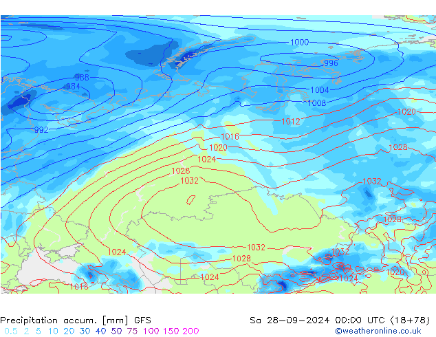 Precipitation accum. GFS  28.09.2024 00 UTC