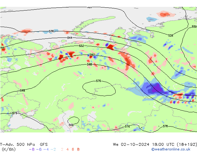 T-Adv. 500 hPa GFS St 02.10.2024 18 UTC